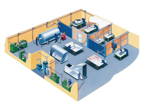 工厂中央除尘解决方案