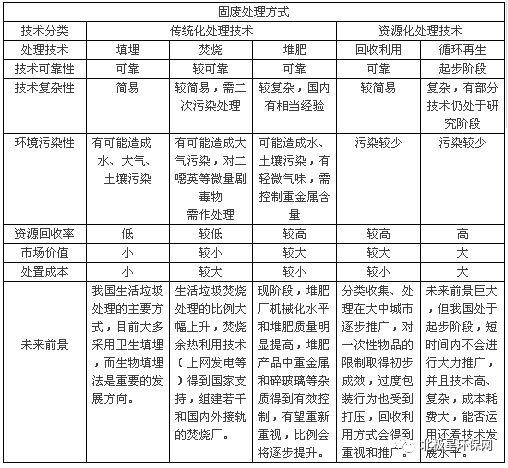 澳门精准免费资料大全