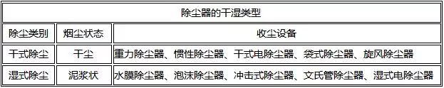 澳门精准免费资料大全