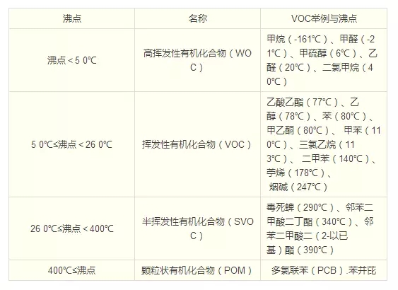 澳门精准免费资料大全