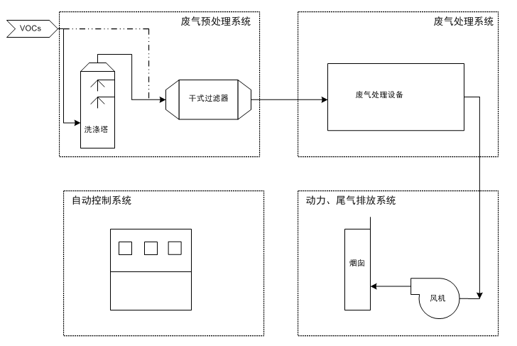 澳门精准免费资料大全