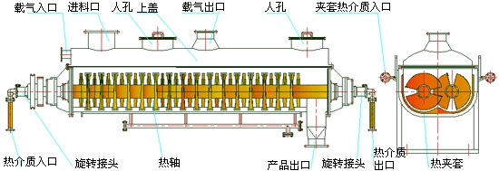 绌哄?妗ㄥ?剁??骞叉?哄伐浣?????