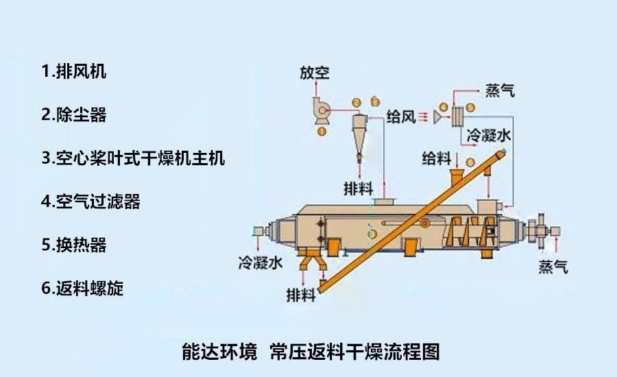 绌哄?妗ㄥ?剁??骞叉?哄伐?烘?绋???