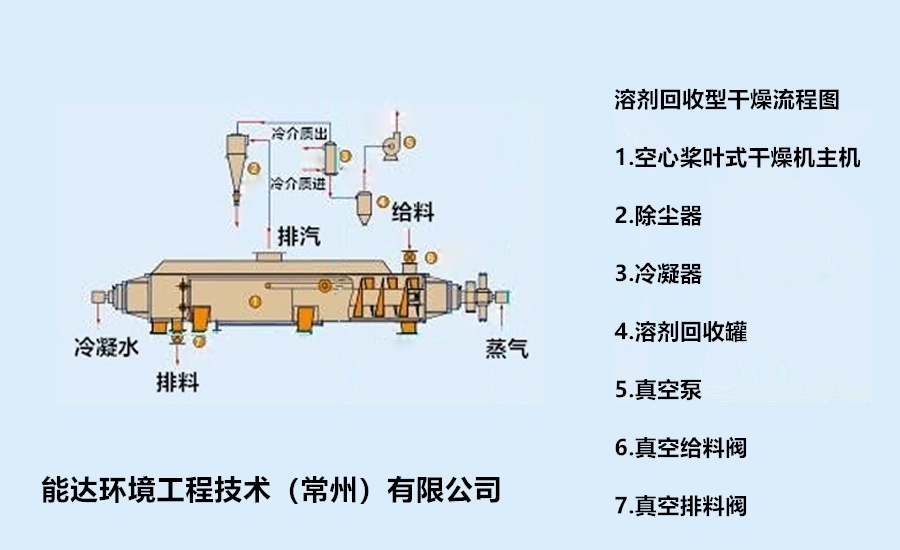 绌哄?妗ㄥ?剁??骞叉?哄伐?烘?绋???