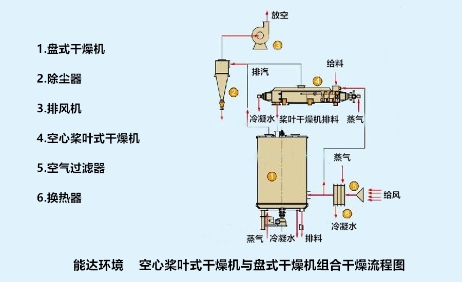 绌哄?妗ㄥ?剁??骞叉?哄伐?烘?绋???