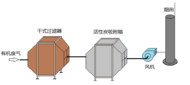 娲绘?х???搁??绠卞伐?烘?绋?